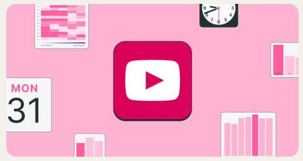 Best Time To Upload On YouTube